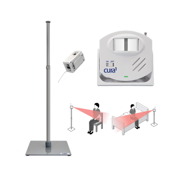 Wireless PIR iBeam Motion Sensor Kit (on a stand)